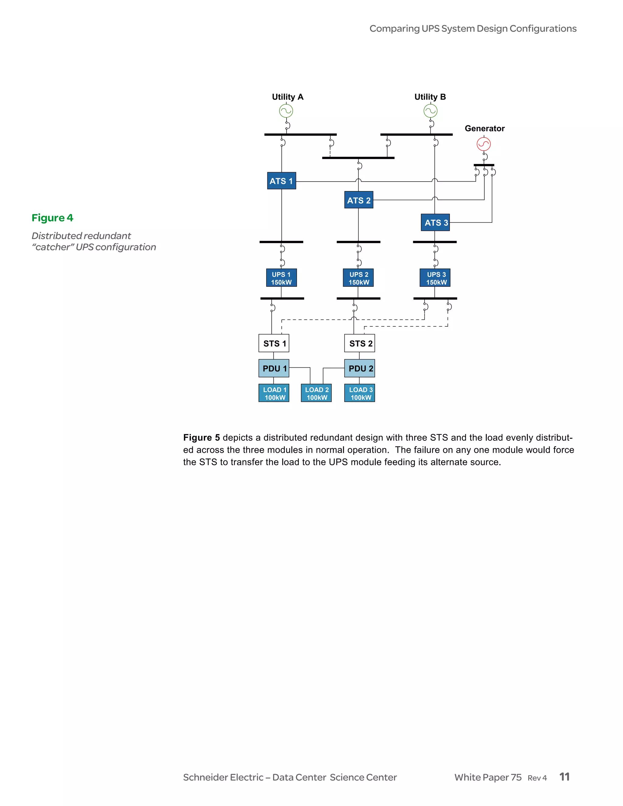 Wp 75-comparing-ups-system-design-configurations | PDF