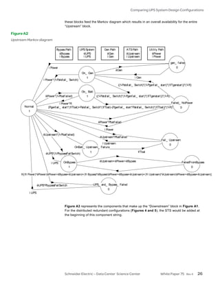 Ups System Design Wp 75-comparing-ups-system-design-configurations | PDF