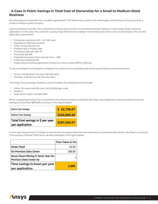 5
A Break in the Clouds: The Cost Benefits of Ansys Cloud //
/ A Case in Point: Savings in Total Cost of Ownership for a Small to Medium-Sized
Business
But what about the benefits for a smaller organization? The following is a look at the advantages of switching to Ansys Cloud for a
small to medium-sized company.
Like the previous example, this comparison of Ansys Cloud versus on-premises hosting is based on a real Ansys Cloud customer
application. In this case, the customer is using Ansys Mechanical to design mechanical parts and run structural analysis. Here are the
application parameters:
•	 Enterprise customer with ~ 20 CAE users
•	 Application: Mechanical parts
•	 Solver: Ansys Mechanical
•	 Problem size: 5 million cells
•	 Simulation jobs per year: 10
•	 Hours per job: 168
•	 Engineering productivity cost per hour: ~ $85
•	 Interactive workload: Nil
•	 Ansys Cloud licensing agreement: Bring-Your-Own-License (BYOL) offering
To accommodate this simulation workload, the customer’s on-premises data center specifications would need to be:
•	 Server configuration: 16 cores, 256 GB server
•	 Number of servers run for this use case: 1
The Ansys Cloud package needed to accommodate this workload would include:
•	 H16mr: 16 cores, total 96 cores, 224 GB RAM per node
•	 Nodes: 6
•	 Data center region: Europe West
When comparing the two TCO outcomes for the above simulation workload, the Ansys Cloud approach would provide annual cost
savings of more than $287,500, as shown in the figure below:
In this case, Ansys Cloud is 7X faster at solving the simulation than the more expensive on-premises data center, resulting in an annual
time savings of almost 2,900 hours, as demonstrated in the figure below:
 