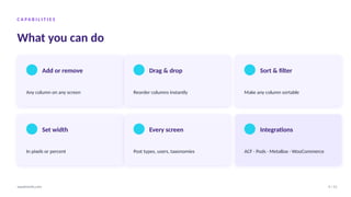 C A P A B I L I T I E S
What you can do
Add or remove
Any column on any screen
Drag & drop
Reorder columns instantly
Sort & filter
Make any column sortable
Set width
In pixels or percent
Every screen
Post types, users, taxonomies
Integrations
ACF · Pods · MetaBox · WooCommerce
4 / 12
wpadminify.com
 