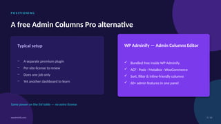 P O S I T I O N I N G
A free Admin Columns Pro alternative
Typical setup
– A separate premium plugin
– Per-site license to renew
– Does one job only
– Yet another dashboard to learn
WP Adminify — Admin Columns Editor
✓ Bundled free inside WP Adminify
✓ ACF · Pods · MetaBox · WooCommerce
✓ Sort, filter & inline-friendly columns
✓ 60+ admin features in one panel
Same power on the list table — no extra license.
5 / 12
wpadminify.com
 