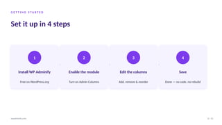 G E T T I N G S TA R T E D
Set it up in 4 steps
1
Install WP Adminify
Free on WordPress.org
→
2
Enable the module
Turn on Admin Columns
→
3
Edit the columns
Add, remove & reorder
→
4
Save
Done — no code, no rebuild
6 / 12
wpadminify.com
 