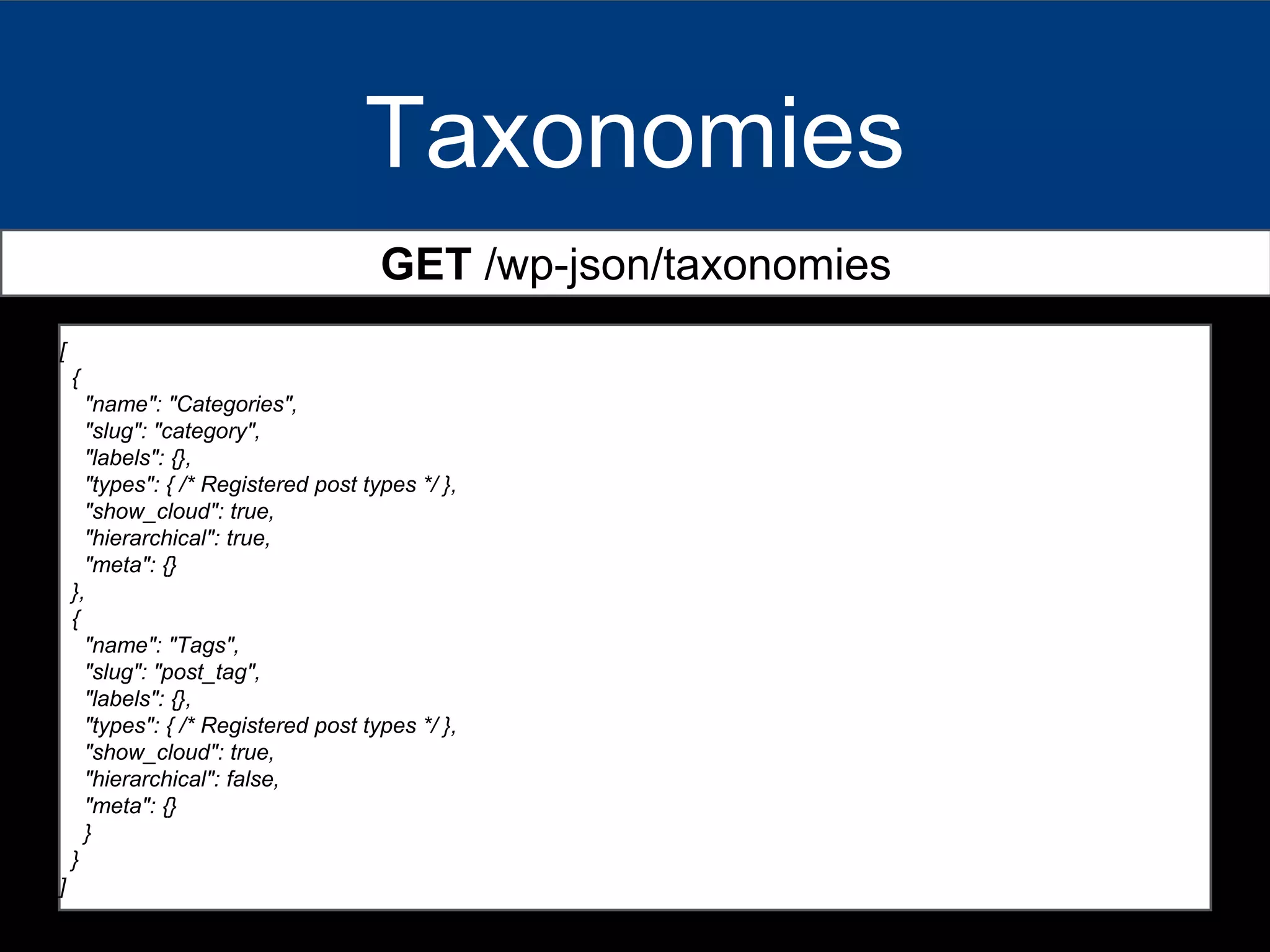 Taxonomies
GET /wp-json/taxonomies
[
{
"name": "Categories",
"slug": "category",
"labels": {},
"types": { /* Registered post types */ },
"show_cloud": true,
"hierarchical": true,
"meta": {}
},
{
"name": "Tags",
"slug": "post_tag",
"labels": {},
"types": { /* Registered post types */ },
"show_cloud": true,
"hierarchical": false,
"meta": {}
}
}
]
 