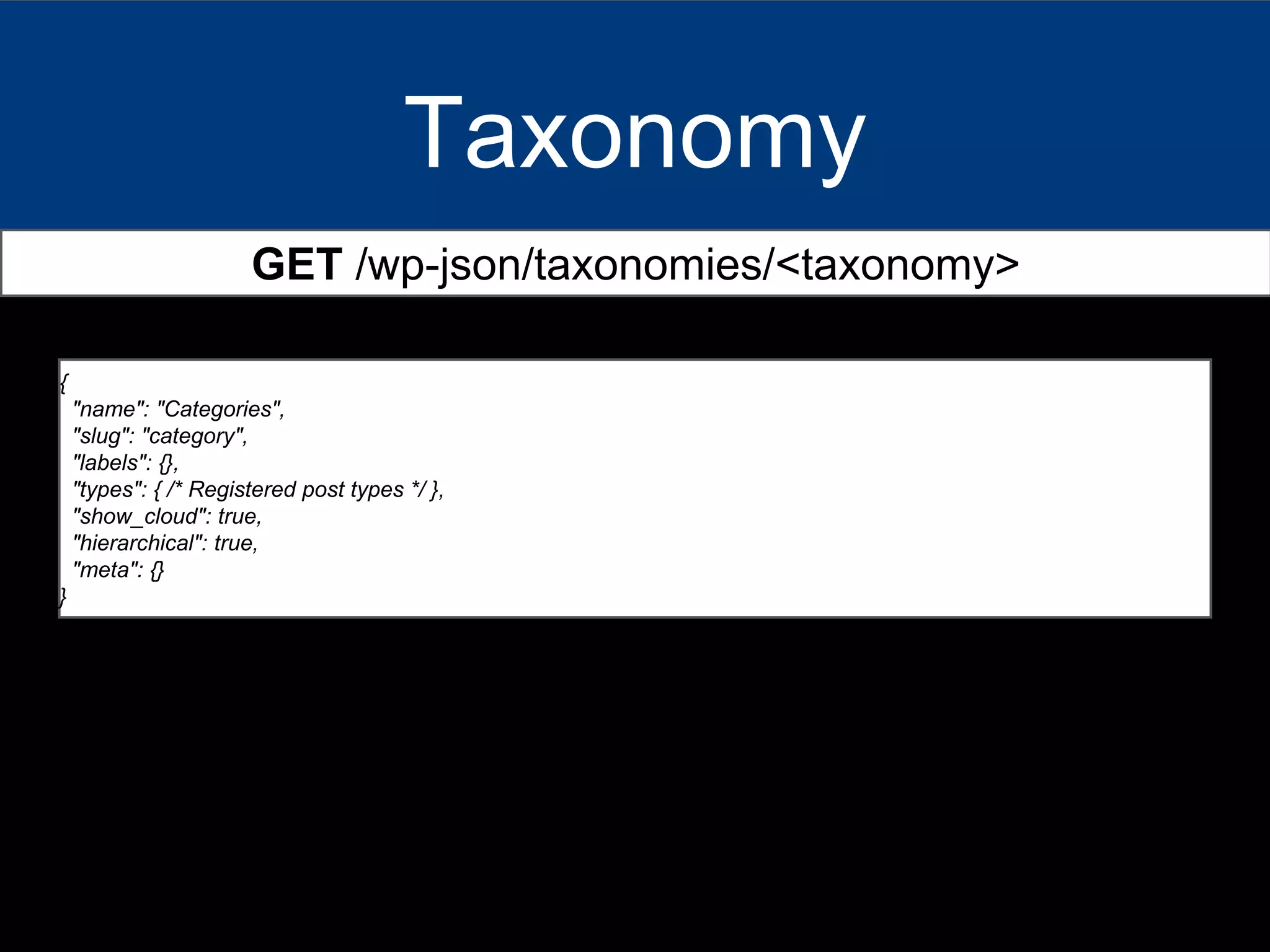 Taxonomy
GET /wp-json/taxonomies/<taxonomy>
{
"name": "Categories",
"slug": "category",
"labels": {},
"types": { /* Registered post types */ },
"show_cloud": true,
"hierarchical": true,
"meta": {}
}
 