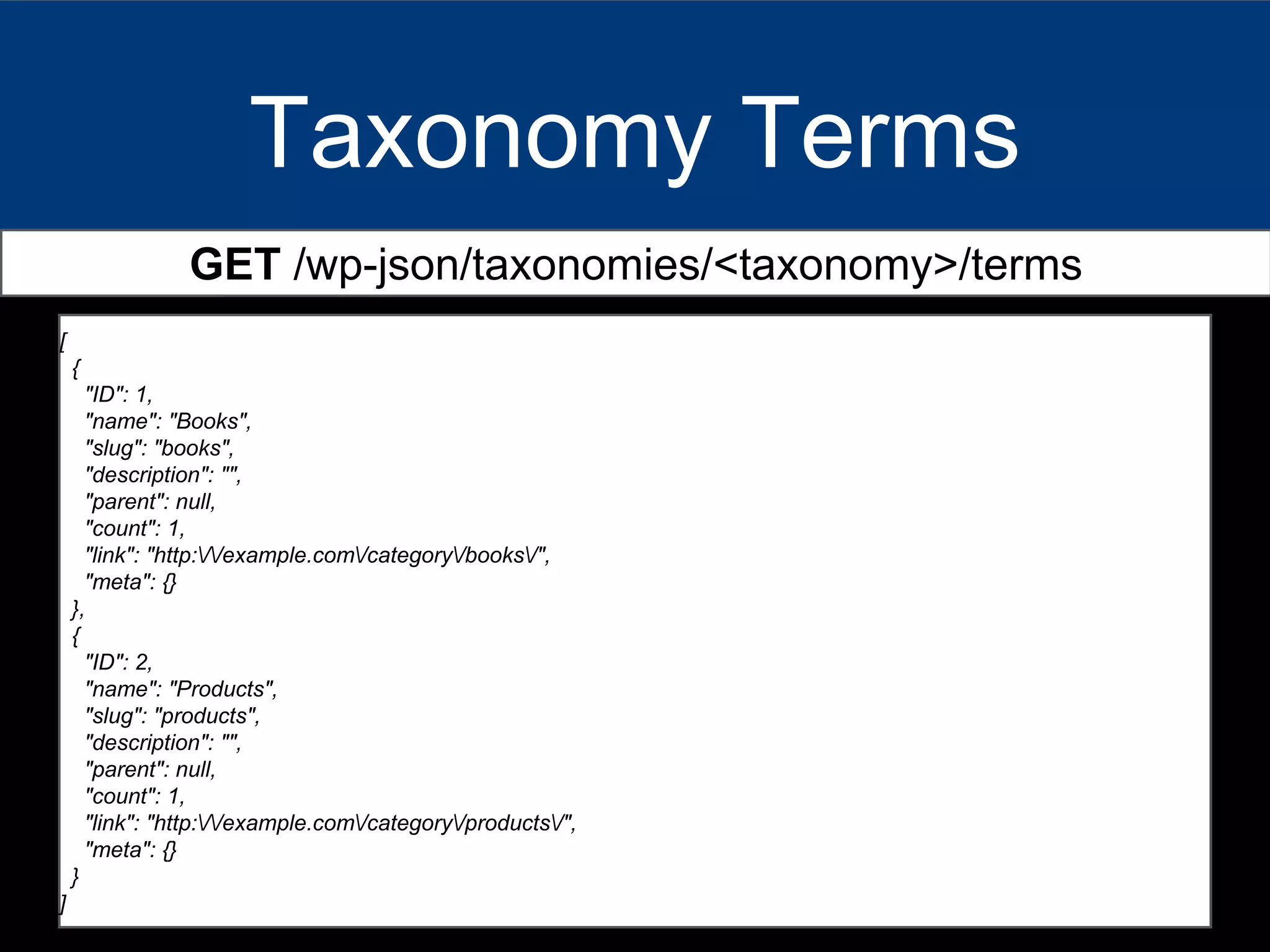 Taxonomy Terms
GET /wp-json/taxonomies/<taxonomy>/terms
[
{
"ID": 1,
"name": "Books",
"slug": "books",
"description": "",
"parent": null,
"count": 1,
"link": "http://example.com/category/books/",
"meta": {}
},
{
"ID": 2,
"name": "Products",
"slug": "products",
"description": "",
"parent": null,
"count": 1,
"link": "http://example.com/category/products/",
"meta": {}
}
]
 