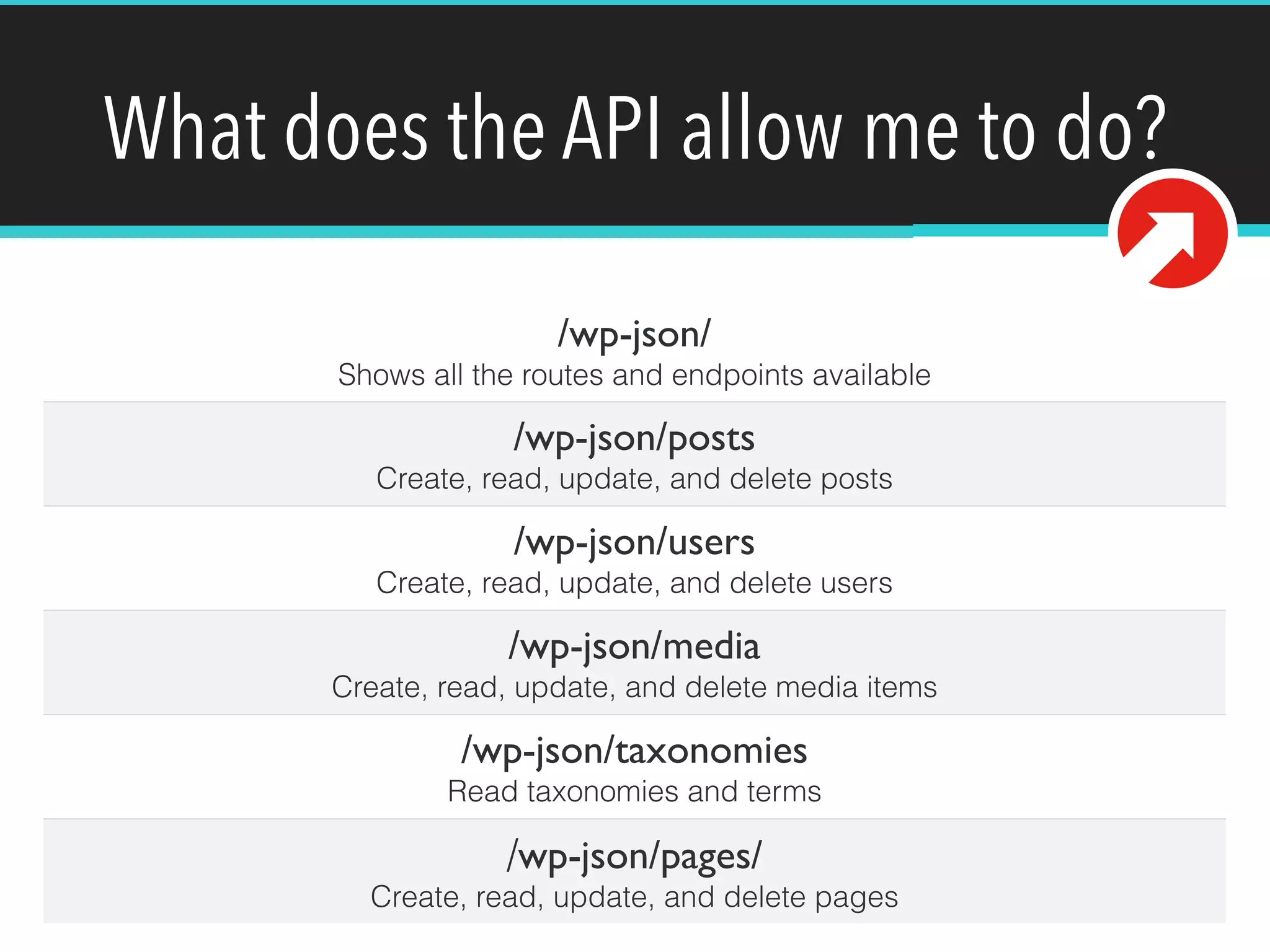 What does the API allow me to do? 
/wp-json/ 
Shows all the routes and endpoints available 
/wp-json/posts 
Create, read, update, and delete posts 
/wp-json/users 
Create, read, update, and delete users 
/wp-json/media 
Create, read, update, and delete media items 
/wp-json/taxonomies 
Read taxonomies and terms 
/wp-json/pages/ 
Create, read, update, and delete pages 
 