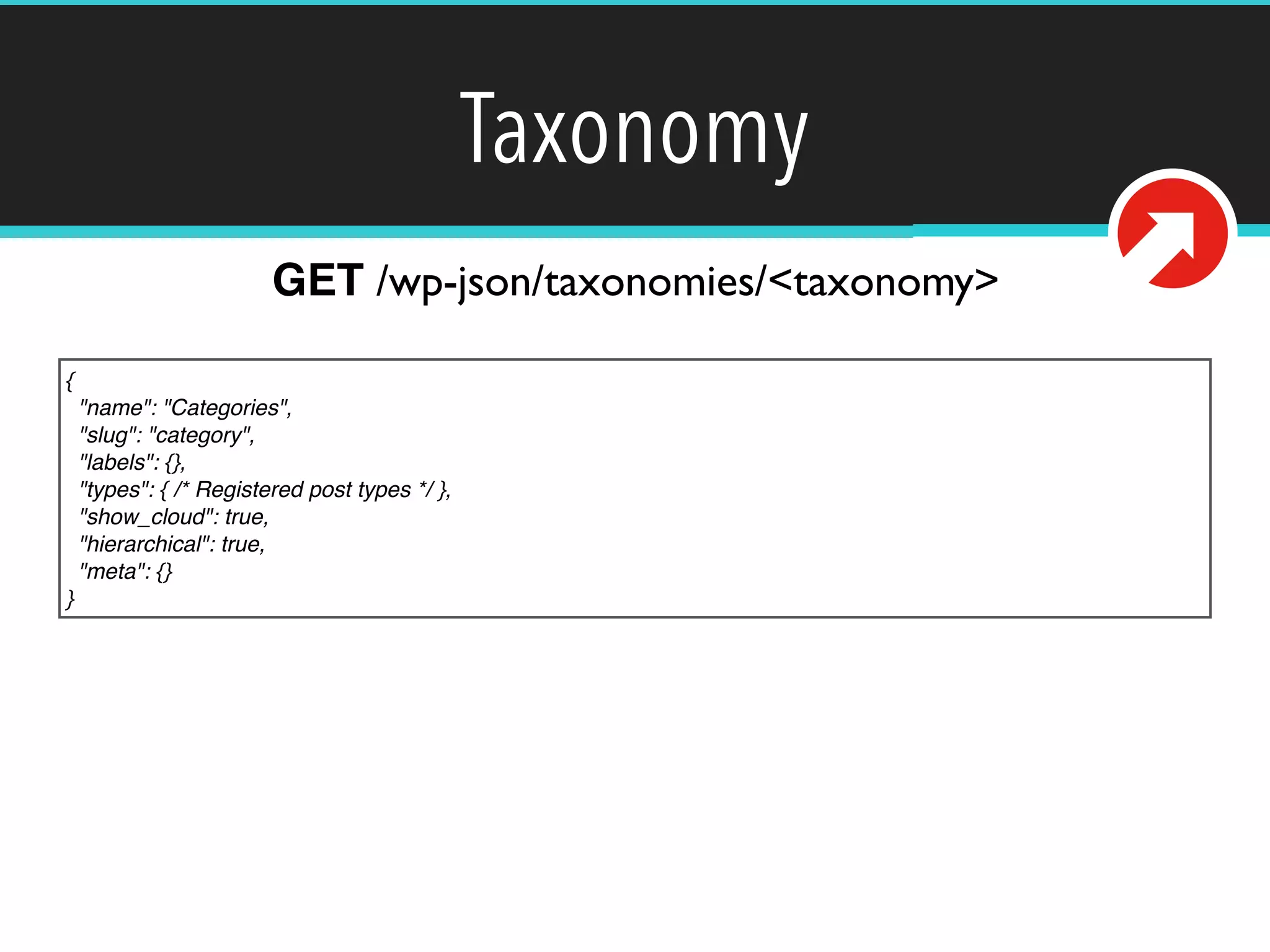 Taxonomy 
GET /wp-json/taxonomies/<taxonomy> 
{! 
"name": "Categories",! 
"slug": "category",! 
"labels": {},! 
"types": { /* Registered post types */ },! 
"show_cloud": true,! 
"hierarchical": true,! 
"meta": {}! 
} 
 