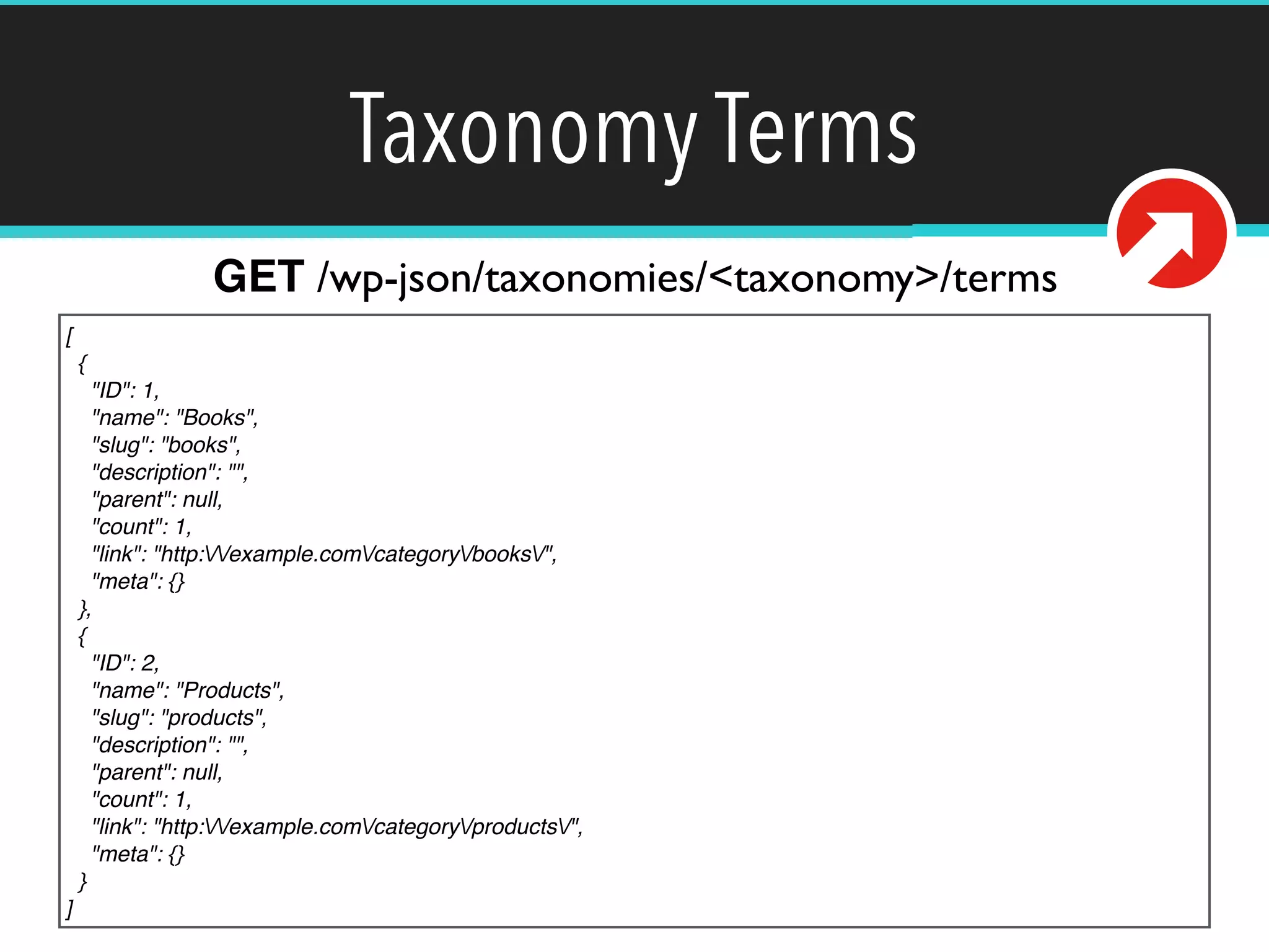 Taxonomy Terms 
GET /wp-json/taxonomies/<taxonomy>/terms 
[! 
{! 
"ID": 1,! 
"name": "Books",! 
"slug": "books",! 
"description": "",! 
"parent": null,! 
"count": 1,! 
"link": "http://example.com/category/books/",! 
"meta": {}! 
},! 
{! 
"ID": 2,! 
"name": "Products",! 
"slug": "products",! 
"description": "",! 
"parent": null,! 
"count": 1,! 
"link": "http://example.com/category/products/",! 
"meta": {}! 
}! 
] 
 