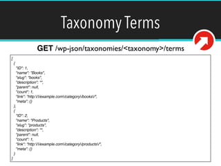 Taxonomy Terms 
GET /wp-json/taxonomies/<taxonomy>/terms 
[! 
{! 
"ID": 1,! 
"name": "Books",! 
"slug": "books",! 
"description": "",! 
"parent": null,! 
"count": 1,! 
"link": "http://example.com/category/books/",! 
"meta": {}! 
},! 
{! 
"ID": 2,! 
"name": "Products",! 
"slug": "products",! 
"description": "",! 
"parent": null,! 
"count": 1,! 
"link": "http://example.com/category/products/",! 
"meta": {}! 
}! 
] 
 