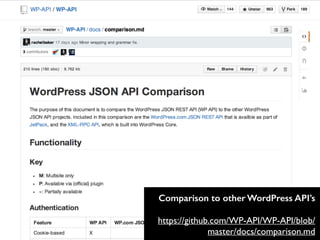 Comparison to other WordPress API’s 
! 
https://github.com/WP-API/WP-API/blob/ 
master/docs/comparison.md 
 