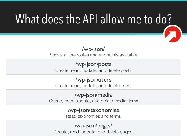 Wp Json Va Happy