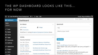 T H E W P D A S H B O A R D L O O K S L I K E T H I S …
F O R N O W
 