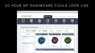 S O Y O U R W P D A S H B O A R D C O U L D L O O K L I K E
 