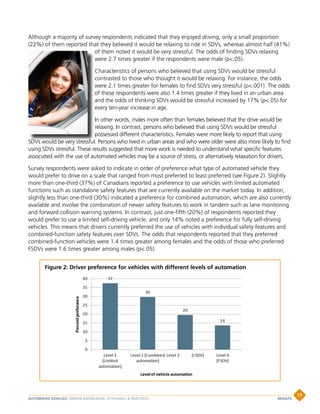 Although a majority of survey respondents indicated that they enjoyed driving, only a small proportion
(22%) of them reported that they believed it would be relaxing to ride in SDVs, whereas almost half (41%)
of them noted it would be very stressful. The odds of finding SDVs relaxing
were 2.7 times greater if the respondents were male (p.05).
Characteristics of persons who believed that using SDVs would be stressful
contrasted to those who thought it would be relaxing. For instance, the odds
were 2.1 times greater for females to find SDVs very stressful (p.001). The odds
of these respondents were also 1.4 times greater if they lived in an urban area
and the odds of thinking SDVs would be stressful increased by 17% (p.05) for
every ten-year increase in age.
In other words, males more often than females believed that the drive would be
relaxing. In contrast, persons who believed that using SDVs would be stressful
possessed different characteristics. Females were more likely to report that using
SDVs would be very stressful. Persons who lived in urban areas and who were older were also more likely to find
using SDVs stressful. These results suggested that more work is needed to understand what specific features
associated with the use of automated vehicles may be a source of stress, or alternatively relaxation for drivers.
Survey respondents were asked to indicate in order of preference what type of automated vehicle they
would prefer to drive on a scale that ranged from most preferred to least preferred (see Figure 2). Slightly
more than one-third (37%) of Canadians reported a preference to use vehicles with limited automated
functions such as standalone safety features that are currently available on the market today. In addition,
slightly less than one-third (30%) indicated a preference for combined automation, which are also currently
available and involve the combination of newer safety features to work in tandem such as lane monitoring
and forward collision warning systems. In contrast, just one-fifth (20%) of respondents reported they
would prefer to use a limited self-driving vehicle, and only 14% noted a preference for fully self-driving
vehicles. This means that drivers currently preferred the use of vehicles with individual safety features and
combined-function safety features over SDVs. The odds that respondents reported that they preferred
combined-function vehicles were 1.4 times greater among females and the odds of those who preferred
FSDVs were 1.6 times greater among males (p.05).
Figure 2: Driver preference for vehicles with different levels of automation
SDVs would be very stressful. Persons who lived in urban areas and who were older were also more likely to find
AUTOMATED VEHICLES | DRIVER KNOWLEDGE, ATTITUDES,  PRACTICES
13
RESULTS
 