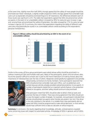at the same time, slightly more than half (59%) strongly agreed that the safety of more people should be
prioritized over fewer individuals, a slightly smaller proportion (54%) strongly agreed that vulnerable road
users such as bystanders should be prioritized (Figure 5). Of importance, the differences between each of
these results was significant (.01). The odds that respondents agreed that SDVs should prioritize vehicle
occupants in the event of an unavoidable collision increased by 30% for every ten-year increase in age;
and, among those who prioritized the safety of bystanders, the odds increased by 17% for every ten-year
increase in age (p.05). In summary, this means that expectations regarding the safety of different road
users who may potentially be injured in an unavoidable collision varied according to the respondents’
personal characteristics.
Similar to the survey, all focus group participants were asked whose safety should be prioritized in a
collision involving an SDV and multiple road users. Many of the participants, drivers and non-drivers alike,
found the question difficult to answer due in part to the moral implications of making choices about the
importance of individual lives over the lives of others. Responses varied greatly but appeared to be partially
influenced by connections to family members. Some participants reasoned that
SDVs should prioritize vulnerable road users (VRUs; such as pedestrians and
cyclists) because vehicles already provided substantial protection to occupants. A
number of participants stated that an important vehicle feature is the protection
offered to occupants, and their safety should continue to be prioritized.
One participant noted that SDVs should be able to detect child car seats and
prioritize the lives of children. There was strong agreement that SDVs should aim
to save the largest number of people. For example, one participant indicated that
vehicles should protect occupants when families are present, but not if the driver
is the only individual in the vehicle. It is notable that a few participants did not
agree that SDVs could be programmed to make ethical decisions, or that vehicles
would have sufficient time or data to calculate an ethical response.
Summary. In conclusion, the results regarding driver knowledge, attitudes, and perceptions revealed
some concerning issues with respect to automated vehicles. Knowledge of SDVs in general, and of LSDVs
Figure 5: Whose safety should be prioritized by an SDV in the event of an
unavoidable collision
AUTOMATED VEHICLES | DRIVER KNOWLEDGE, ATTITUDES,  PRACTICESRESULTS
16
 