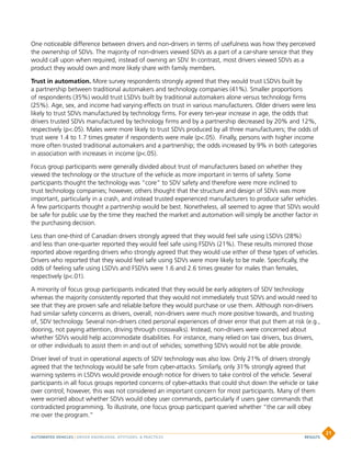 One noticeable difference between drivers and non-drivers in terms of usefulness was how they perceived
the ownership of SDVs. The majority of non-drivers viewed SDVs as a part of a car-share service that they
would call upon when required, instead of owning an SDV. In contrast, most drivers viewed SDVs as a
product they would own and more likely share with family members.
Trust in automation. More survey respondents strongly agreed that they would trust LSDVs built by
a partnership between traditional automakers and technology companies (41%). Smaller proportions
of respondents (35%) would trust LSDVs built by traditional automakers alone versus technology firms
(25%). Age, sex, and income had varying effects on trust in various manufacturers. Older drivers were less
likely to trust SDVs manufactured by technology firms. For every ten-year increase in age, the odds that
drivers trusted SDVs manufactured by technology firms and by a partnership decreased by 20% and 12%,
respectively (p.05). Males were more likely to trust SDVs produced by all three manufacturers; the odds of
trust were 1.4 to 1.7 times greater if respondents were male (p.05). Finally, persons with higher income
more often trusted traditional automakers and a partnership; the odds increased by 9% in both categories
in association with increases in income (p.05).
Focus group participants were generally divided about trust of manufacturers based on whether they
viewed the technology or the structure of the vehicle as more important in terms of safety. Some
participants thought the technology was “core” to SDV safety and therefore were more inclined to
trust technology companies; however, others thought that the structure and design of SDVs was more
important, particularly in a crash, and instead trusted experienced manufacturers to produce safer vehicles.
A few participants thought a partnership would be best. Nonetheless, all seemed to agree that SDVs would
be safe for public use by the time they reached the market and automation will simply be another factor in
the purchasing decision.
Less than one-third of Canadian drivers strongly agreed that they would feel safe using LSDVs (28%)
and less than one-quarter reported they would feel safe using FSDVs (21%). These results mirrored those
reported above regarding drivers who strongly agreed that they would use either of these types of vehicles.
Drivers who reported that they would feel safe using SDVs were more likely to be male. Specifically, the
odds of feeling safe using LSDVs and FSDVs were 1.6 and 2.6 times greater for males than females,
respectively (p.01).
A minority of focus group participants indicated that they would be early adopters of SDV technology
whereas the majority consistently reported that they would not immediately trust SDVs and would need to
see that they are proven safe and reliable before they would purchase or use them. Although non-drivers
had similar safety concerns as drivers, overall, non-drivers were much more positive towards, and trusting
of, SDV technology. Several non-drivers cited personal experiences of driver error that put them at risk (e.g.,
dooring, not paying attention, driving through crosswalks). Instead, non-drivers were concerned about
whether SDVs would help accommodate disabilities. For instance, many relied on taxi drivers, bus drivers,
or other individuals to assist them in and out of vehicles; something SDVs would not be able provide.
Driver level of trust in operational aspects of SDV technology was also low. Only 21% of drivers strongly
agreed that the technology would be safe from cyber-attacks. Similarly, only 31% strongly agreed that
warning systems in LSDVs would provide enough notice for drivers to take control of the vehicle. Several
participants in all focus groups reported concerns of cyber-attacks that could shut down the vehicle or take
over control; however, this was not considered an important concern for most participants. Many of them
were worried about whether SDVs would obey user commands, particularly if users gave commands that
contradicted programming. To illustrate, one focus group participant queried whether “the car will obey
me over the program.”
AUTOMATED VEHICLES | DRIVER KNOWLEDGE, ATTITUDES,  PRACTICES
21
RESULTS
 
