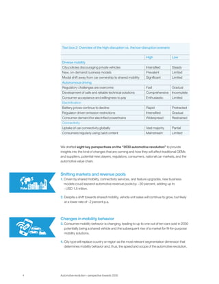 Automotive Revolution Perspective Towards 2030 | PDF