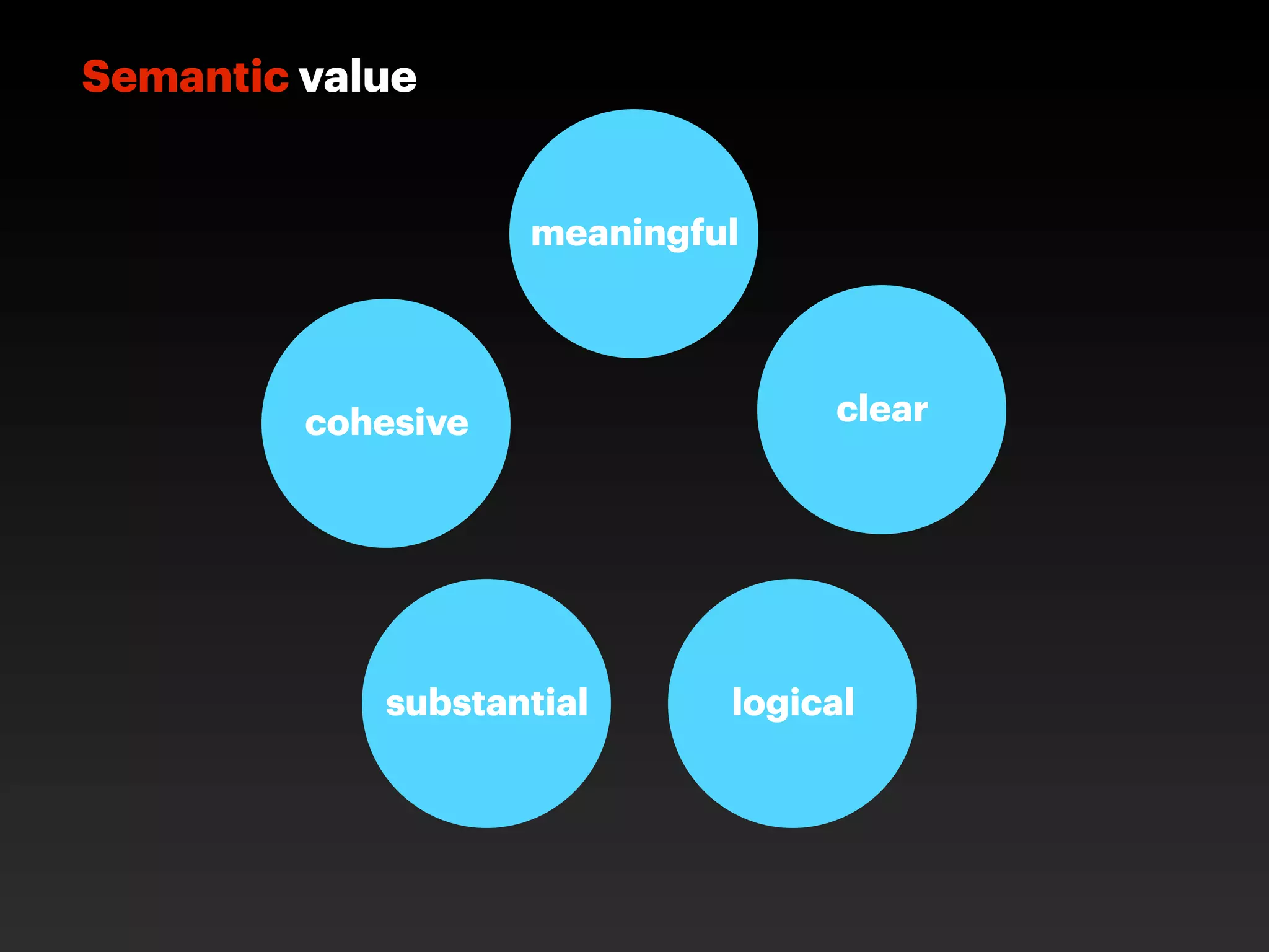 Semantic value


                    meaningful




         cohesive                 clear




            substantial      logical
 