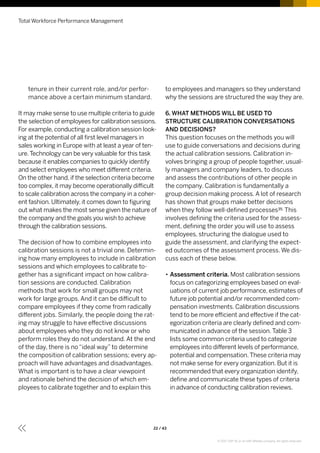 tenure in their current role, and/or perfor-
mance above a certain minimum standard.
It may make sense to use multiple criteria to guide
the selection of employees for calibration sessions.
For example, conducting a calibration session look-
ing at the potential of all first level managers in
sales working in Europe with at least a year of ten-
ure.Technology can be very valuable for this task
because it enables companies to quickly identify
and select employees who meet different criteria.
On the other hand, if the selection criteria become
too complex, it may become operationally difficult
to scale calibration across the company in a coher-
ent fashion. Ultimately, it comes down to figuring
out what makes the most sense given the nature of
the company and the goals you wish to achieve
through the calibration sessions.
The decision of how to combine employees into
calibration sessions is not a trivial one. Determin-
ing how many employees to include in calibration
sessions and which employees to calibrate to-
gether has a significant impact on how calibra-
tion sessions are conducted. Calibration
methods that work for small groups may not
work for large groups. And it can be difficult to
compare employees if they come from radically
different jobs. Similarly, the people doing the rat-
ing may struggle to have effective discussions
about employees who they do not know or who
perform roles they do not understand. At the end
of the day, there is no “ideal way” to determine
the composition of calibration sessions; every ap-
proach will have advantages and disadvantages.
What is important is to have a clear viewpoint
and rationale behind the decision of which em-
ployees to calibrate together and to explain this
to employees and managers so they understand
why the sessions are structured the way they are.
6. WHAT METHODS WILL BE USED TO
STRUCTURE CALIBRATION CONVERSATIONS
AND DECISIONS?
This question focuses on the methods you will
use to guide conversations and decisions during
the actual calibration sessions. Calibration in-
volves bringing a group of people together, usual-
ly managers and company leaders, to discuss
and assess the contributions of other people in
the company. Calibration is fundamentally a
group decision making process. A lot of research
has shown that groups make better decisions
when they follow well-defined processes35. This
involves defining the criteria used for the assess-
ment, defining the order you will use to assess
employees, structuring the dialogue used to
guide the assessment, and clarifying the expect-
ed outcomes of the assessment process. We dis-
cuss each of these below.
•• Assessment criteria. Most calibration sessions
focus on categorizing employees based on eval-
uations of current job performance, estimates of
future job potential and/or recommended com-
pensation investments. Calibration discussions
tend to be more efficient and effective if the cat-
egorization criteria are clearly defined and com-
municated in advance of the session.Table 3
lists some common criteria used to categorize
employees into different levels of performance,
potential and compensation.These criteria may
not make sense for every organization. But it is
recommended that every organization identify,
define and communicate these types of criteria
in advance of conducting calibration reviews.
Total Workforce Performance Management
22 / 43
© 2017 SAP SE or an SAP affiliate company. All rights reserved.
 