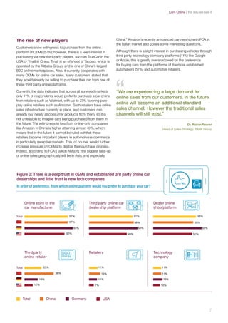 Retailers Technology
company
Third party online car
dealership platform
Dealer online
shop/platform
57%
58%
64%
49%
56%
53%
63%
51%
11%
15%
11%
7%
11%
11%
13%
10%
Total GermanyChina USA
Third party
online retailer
Online store of the
car manufacturer
57%
57%
63%
52%
23%
38%
18%
12%
Total
Total
The rise of new players
Customers show willingness to purchase from the online
platform of OEMs (57%); however, there is a keen interest in
purchasing via new third party players, such as TrueCar in the
USA or Tmall in China. Tmall is an offshoot of Taobao, which is
operated by the Alibaba Group, and is one of China’s largest
B2C online marketplaces. Also, it currently cooperates with
many OEMs for online car sales. Many customers stated that
they would already be willing to purchase their car from one of
these third party online platforms.
Currently, the data indicates that across all surveyed markets
only 11% of respondents would prefer to purchase a car online
from retailers such as Walmart, with up to 23% favoring pure-
play online retailers such as Amazon. Such retailers have online
sales infrastructure currently in place, and customers can
already buy nearly all consumer products from them, so it is
not unfeasible to imagine cars being purchased from them in
the future. The willingness to buy from online-only companies
like Amazon in China is higher attaining almost 40%, which
means that in the future it cannot be ruled out that these
retailers become important players in automotive e-commerce
in particularly receptive markets. This, of course, would further
increase pressure on OEMs to digitize their purchase process.
Indeed, according to FCA’s Jakob Nyborg “the biggest take-up
of online sales geographically will be in Asia, and especially
Figure 2: There is a deep trust in OEMs and established 3rd party online car
dealerships and little trust in new tech companies
In order of preference, from which online platform would you prefer to purchase your car?
“We are experiencing a large demand for
online sales from our customers. In the future
online will become an additional standard
sales channel. However the traditional sales
channels will still exist.”
Dr. Rainer Feurer
Head of Sales Strategy, BMW Group
China.” Amazon’s recently announced partnership with FCA in
the Italian market also poses some interesting questions.
Although there is a slight interest in purchasing vehicles through
third party technology company platforms (11%) like Google
or Apple, this is greatly overshadowed by the preference
for buying cars from the platforms of the more established
automakers (57%) and automotive retailers.
7
the way we see itCars Online
 