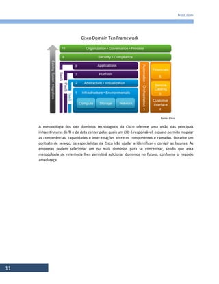 frost.com
11
A metodologia dos dez dominios tecnológicos da Cisco oferece uma visão das principais
infraestruturas de TI e de data center pelas quais um CIO é responsável, o que o permite mapear
as competências, capacidades e inter-relações entre os componentes e camadas. Durante um
contrato de serviço, os especialistas da Cisco irão ajudar a identificar e corrigir as lacunas. As
empresas podem selecionar um ou mais domínios para se concentrar, sendo que essa
metodologia de referência lhes permitirá adicionar domínios no futuro, conforme o negócio
amadureça.
Fonte: Cisco
 