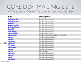 CORE DEV: MAILINIG LISTS
              HTTP://LISTS.AUTOMATTIC.COM/MAILMAN/LISTINFO/




martedì 31 maggio 2011
 