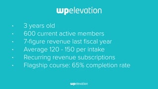 • 3 years old
• 600 current active members
• 7-figure revenue last fiscal year
• Average 120 - 150 per intake
• Recurring revenue subscriptions
• Flagship course: 65% completion rate