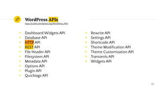 WordPress APIs
◉ Dashboard Widgets API
◉ Database API
◉ HTTP API
◉ REST API
◉ File Header API
◉ Filesystem API
◉ Metadata API
◉ Options API
◉ Plugin API
◉ Quicktags API
23
◉ Rewrite API
◉ Settings API
◉ Shortcode API
◉ Theme Modiﬁcation API
◉ Theme Customization API
◉ Transients API
◉ Widgets API
https://codex.wordpress.org/WordPress_APIs
 