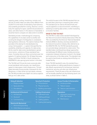 Wp data center standards (final) | PDF
