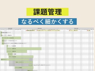 課題管理
なるべく細かくする
 