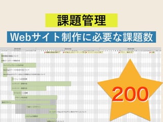 200
課題管理
Webサイト制作に必要な課題数
200
 