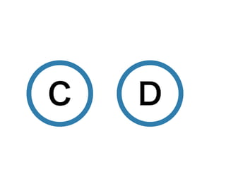 C D
 