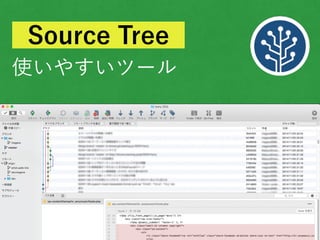 使いやすいツール
Source Tree
 