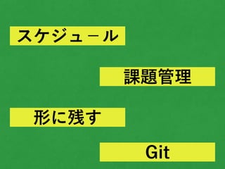 スケジュ−ル
課題管理
形に残す
Git
 