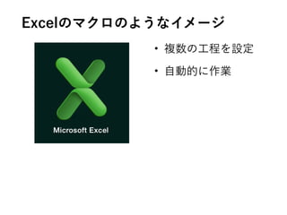 Excelのマクロのようなイメージ
• 複数の工程を設定
• 自動的に作業
 