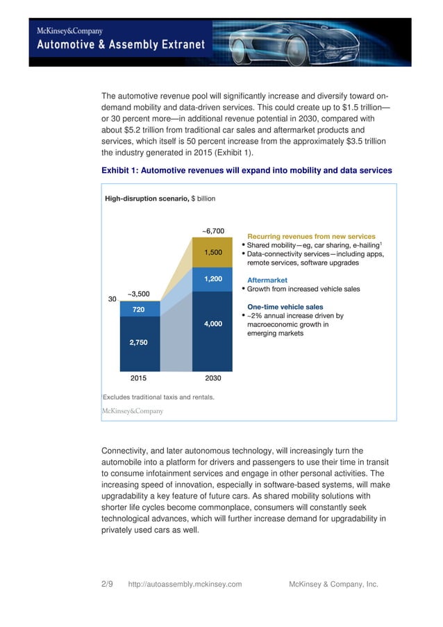 Disruptive Trends That Will Transform The Automotive Industry | PDF
