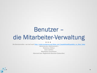 Benutzer –
die Mitarbeiter-Verwaltung
Die Benutzerrollen - wer darf was? http://codex.wordpress.org/Roles_and_Capabilities#Capability_vs._Role_Table
                                          Administrator (Administrator )
                                                Redakteur (Editor)
                                                  Autor (Author)
                                             Mitarbeiter (Contributor)
                                Abonnent bzw. Registrierter Benutzer (Subscriber)
 