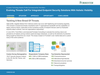 FORRESTER.COM
OVERVIEW SITUATION APPROACH OPPORTUNITY CONCLUSIONS
A Custom Technology Adoption Profile Commissioned By Trend Micro
Evolving Threats Call For Integrated Endpoint Security Solutions With Holistic Visibility
Tackling A New Breed Of Threats
High-profile, targeted attacks from malicious actors now occur with frightening and increasing regularity.
This evolution of advanced threats overwhelms both IT organizational bandwidth and the capabilities of
legacy antivirus tactics, particularly as the increasing number of endpoint devices used by employees
expands attack surfaces. How are organizations responding?
In June 2015, Trend Micro commissioned Forrester Consulting to evaluate the evolving nature and
prevalence of malware among medium-sized and large enterprises, as well as the elements of protection
being sought by these firms as a result. This study is based on Forrester’s own market data and a custom
study of the same audience.
Custom Survey Demographics
154 IT security decision-makers
in the US, the UK, France, and
Germany
Respondents’ Company Sizes
60% 1,000 to 4,999 employees
40% 500 to 999 employees
Top Industries Represented
18% Finance/insurance
12% Manufacturing/materials
10% Business/consumer services
8% Telecommunications
8% Transport/logistics
 