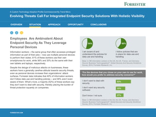 FORRESTER.COM
OVERVIEW SITUATION APPROACH OPPORTUNITY CONCLUSIONS
1
A Custom Technology Adoption Profile Commissioned By Trend Micro
Evolving Threats Call For Integrated Endpoint Security Solutions With Holistic Visibility
Employees Are Ambivalent About
Endpoint Security As They Leverage
Personal Devices
Information workers – the same group that often accesses privileged
information as part of their jobs – now use multiple personal devices
to perform their duties. 61% of these workers use their own
smartphones for work, while 56% and 30% do the same with their
own tablets and laptops, respectively.
Despite the deluge of malicious attacks on businesses, these
workers have a generally carefree attitude towards security threats,
even as personal devices increase their organizations’ attack
surfaces. Forrester data indicates that 40% of information workers
don’t follow data use and handling policies – and 46% aren’t even
aware of them. What’s more, a majority (52%) of these workers say
they don’t want to deal with security, thereby placing the burden of
threat protection squarely on companies.
32
 
