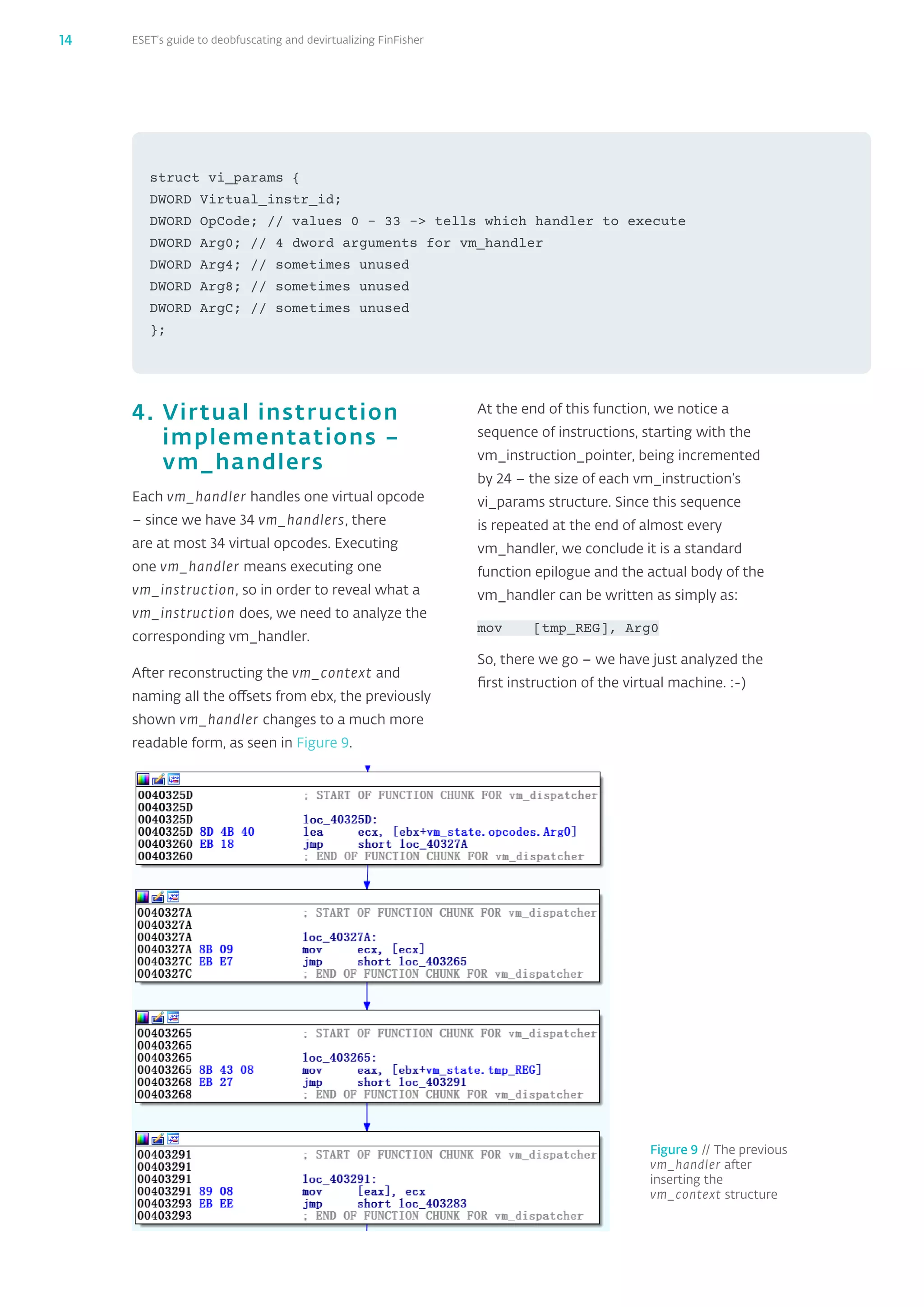 ESET’s guide to deobfuscating and devirtualizing FinFisher14
struct vi_params {
DWORD Virtual_instr_id;
DWORD OpCode; // values 0 – 33 - tells which handler to execute
DWORD Arg0; // 4 dword arguments for vm_handler
DWORD Arg4; // sometimes unused
DWORD Arg8; // sometimes unused
DWORD ArgC; // sometimes unused
};
4. Virtual instruction
implementations –
vm_‌handlers
Each vm_‌handler handles one virtual opcode
– since we have 34 vm_‌handlers, there
are at most 34 virtual opcodes. Executing
one vm_‌handler means executing one
vm_‌instruction, so in order to reveal what a
vm_‌instruction does, we need to analyze the
corresponding vm_‌handler.
After reconstructing the vm_‌context and
naming all the offsets from ebx, the previously
shown vm_‌handler changes to a much more
readable form, as seen in Figure 9.
At the end of this function, we notice a
sequence of instructions, starting with the
vm_‌instruction_‌pointer, being incremented
by 24 – the size of each vm_‌instruction’s
vi_‌params structure. Since this sequence
is repeated at the end of almost every
vm_‌handler, we conclude it is a standard
function epilogue and the actual body of the
vm_‌handler can be written as simply as:
mov	 [tmp_‌REG], Arg0
So, there we go – we have just analyzed the
first instruction of the virtual machine. :-)
Figure 9 // The previous
vm_handler after
inserting the
vm_context structure
 