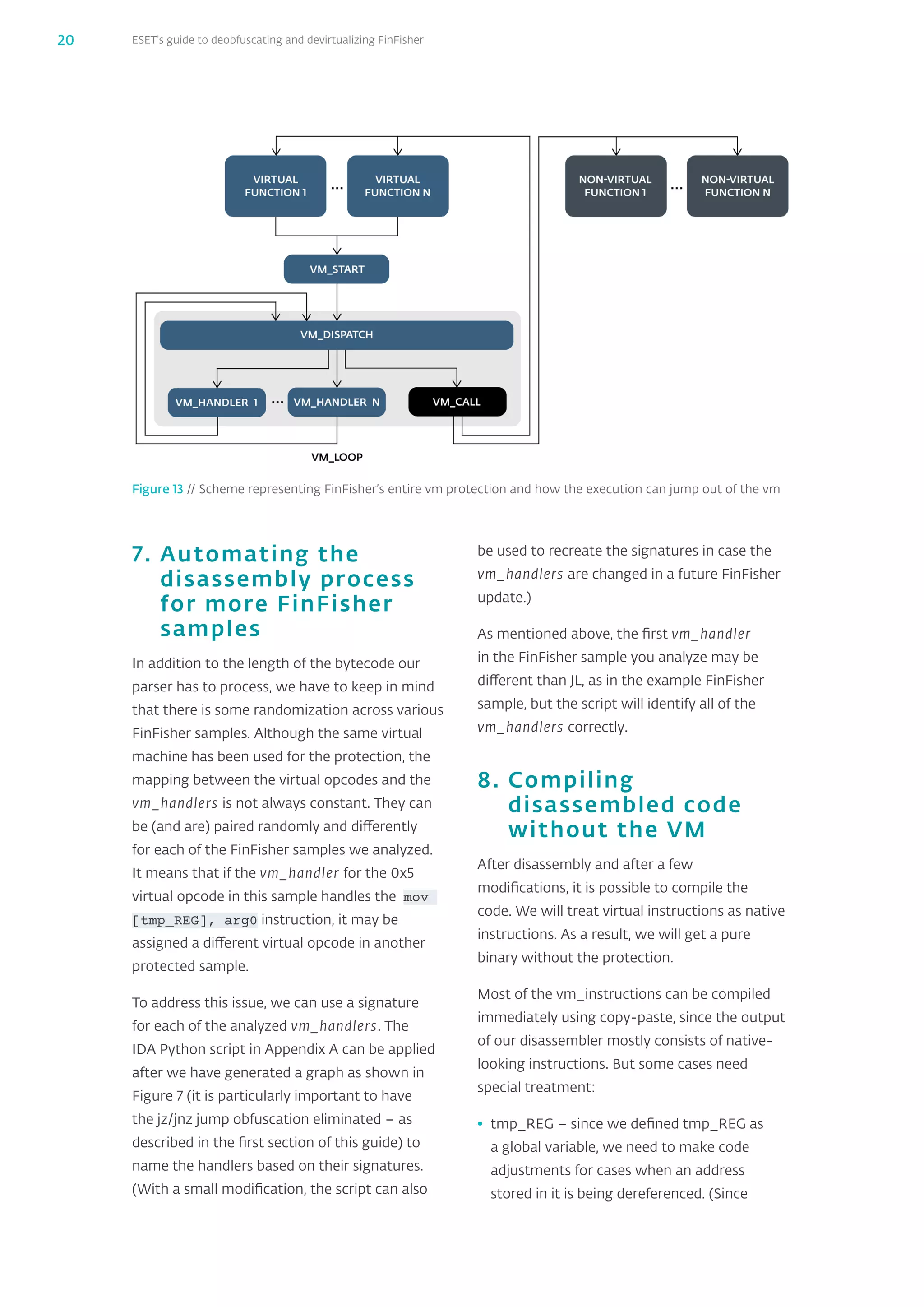 ESET’s guide to deobfuscating and devirtualizing FinFisher20
7. Automating the
disassembly process
for more FinFisher
samples
In addition to the length of the bytecode our
parser has to process, we have to keep in mind
that there is some randomization across various
FinFisher samples. Although the same virtual
machine has been used for the protection, the
mapping between the virtual opcodes and the
vm_‌handlers is not always constant. They can
be (and are) paired randomly and differently
for each of the FinFisher samples we analyzed.
It means that if the vm_‌handler for the 0x5
virtual opcode in this sample handles the mov
[tmp_‌REG], arg0 instruction, it may be
assigned a different virtual opcode in another
protected sample.
To address this issue, we can use a signature
for each of the analyzed vm_‌handlers. The
IDA Python script in Appendix A can be applied
after we have generated a graph as shown in
Figure 7 (it is particularly important to have
the jz/jnz jump obfuscation eliminated – as
described in the first section of this guide) to
name the handlers based on their signatures.
(With a small modification, the script can also
Figure 13 // Scheme representing FinFisher’s entire vm protection and how the execution can jump out of the vm
be used to recreate the signatures in case the
vm_‌handlers are changed in a future FinFisher
update.)
As mentioned above, the first vm_‌handler
in the FinFisher sample you analyze may be
different than JL, as in the example FinFisher
sample, but the script will identify all of the
vm_‌handlers correctly.
8. Compiling
disassembled code
without the VM
After disassembly and after a few
modifications, it is possible to compile the
code. We will treat virtual instructions as native
instructions. As a result, we will get a pure
binary without the protection.
Most of the vm_‌instructions can be compiled
immediately using copy-paste, since the output
of our disassembler mostly consists of native-
looking instructions. But some cases need
special treatment:
•	 tmp_‌REG – since we defined tmp_‌REG as
a global variable, we need to make code
adjustments for cases when an address
stored in it is being dereferenced. (Since
 