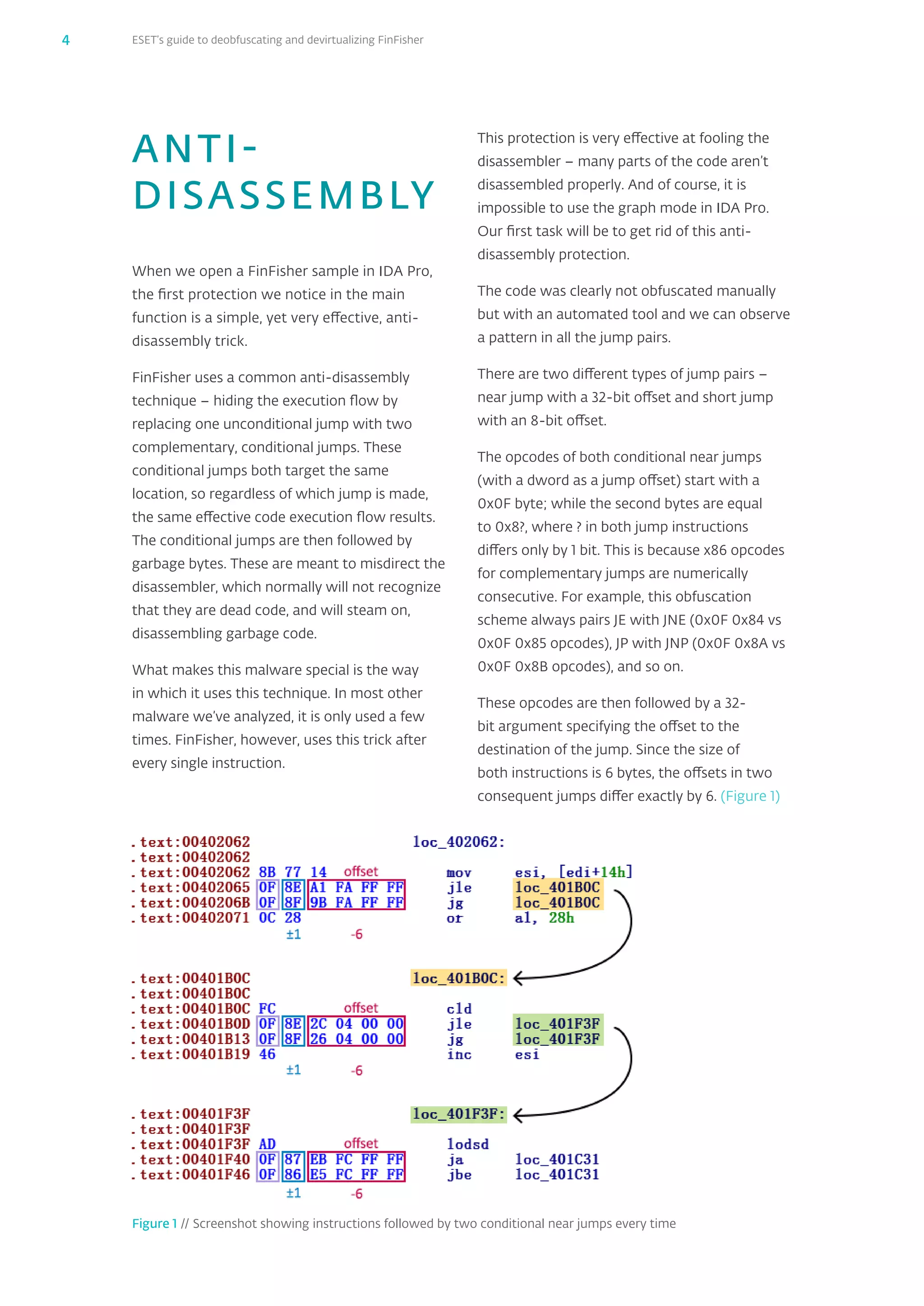 ESET’s guide to deobfuscating and devirtualizing FinFisher4
ANTI-
DISASSEMBLY
When we open a FinFisher sample in IDA Pro,
the first protection we notice in the main
function is a simple, yet very effective, anti-
disassembly trick.
FinFisher uses a common anti-disassembly
technique – hiding the execution flow by
replacing one unconditional jump with two
complementary, conditional jumps. These
conditional jumps both target the same
location, so regardless of which jump is made,
the same effective code execution flow results.
The conditional jumps are then followed by
garbage bytes. These are meant to misdirect the
disassembler, which normally will not recognize
that they are dead code, and will steam on,
disassembling garbage code.
What makes this malware special is the way
in which it uses this technique. In most other
malware we’ve analyzed, it is only used a few
times. FinFisher, however, uses this trick after
every single instruction.
This protection is very effective at fooling the
disassembler – many parts of the code aren’t
disassembled properly. And of course, it is
impossible to use the graph mode in IDA Pro.
Our first task will be to get rid of this anti-
disassembly protection.
The code was clearly not obfuscated manually
but with an automated tool and we can observe
a pattern in all the jump pairs.
There are two different types of jump pairs –
near jump with a 32-bit offset and short jump
with an 8-bit offset.
The opcodes of both conditional near jumps
(with a dword as a jump offset) start with a
0x0F byte; while the second bytes are equal
to 0x8?, where ? in both jump instructions
differs only by 1 bit. This is because x86 opcodes
for complementary jumps are numerically
consecutive. For example, this obfuscation
scheme always pairs JE with JNE (0x0F 0x84 vs
0x0F 0x85 opcodes), JP with JNP (0x0F 0x8A vs
0x0F 0x8B opcodes), and so on.
These opcodes are then followed by a 32-
bit argument specifying the offset to the
destination of the jump. Since the size of
both instructions is 6 bytes, the offsets in two
consequent jumps differ exactly by 6. (Figure 1)
Figure 1 // Screenshot showing instructions followed by two conditional near jumps every time
 