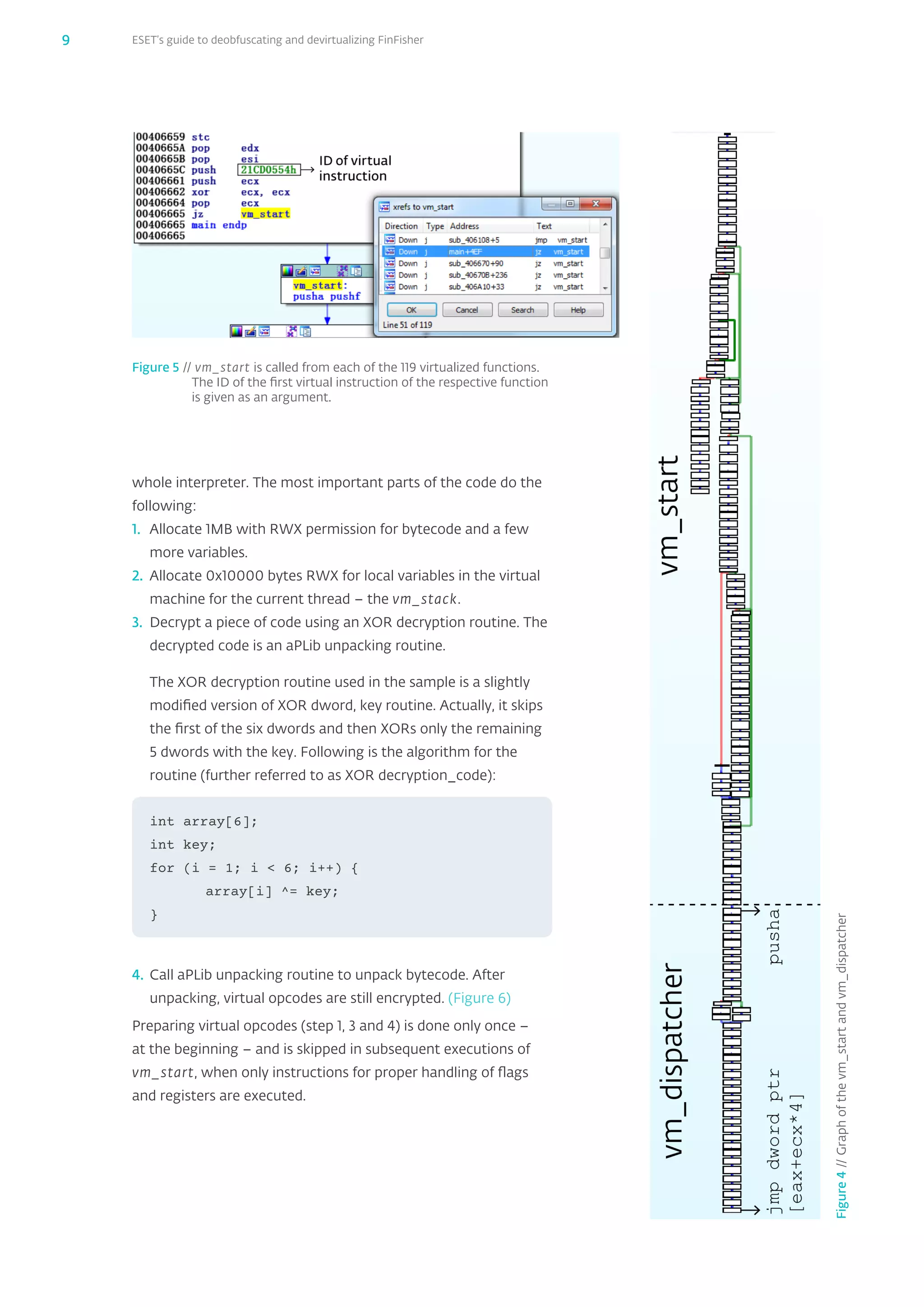 ESET’s guide to deobfuscating and devirtualizing FinFisher9
whole interpreter. The most important parts of the code do the
following:
1.	 Allocate 1MB with RWX permission for bytecode and a few
more variables.
2.	 Allocate 0x10000 bytes RWX for local variables in the virtual
machine for the current thread – the vm_‌stack.
3.	 Decrypt a piece of code using an XOR decryption routine. The
decrypted code is an aPLib unpacking routine.
The XOR decryption routine used in the sample is a slightly
modified version of XOR dword, key routine. Actually, it skips
the first of the six dwords and then XORs only the remaining
5 dwords with the key. Following is the algorithm for the
routine (further referred to as XOR decryption_‌code):
4.	 Call aPLib unpacking routine to unpack bytecode. After
unpacking, virtual opcodes are still encrypted. (Figure 6)
Preparing virtual opcodes (step 1, 3 and 4) is done only once –
at the beginning – and is skipped in subsequent executions of
vm_‌start, when only instructions for proper handling of flags
and registers are executed.
Figure4//Graphofthevm_startandvm_dispatcher
int array[6];
int key;
for (i = 1; i  6; i++) {
	 array[i] ^= key;
}
Figure 5 // vm_start is called from each of the 119 virtualized functions.
The ID of the first virtual instruction of the respective function
is given as an argument.
 