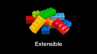 Extensible
 
