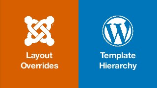 Layout
Overrides
Template
Hierarchy
 