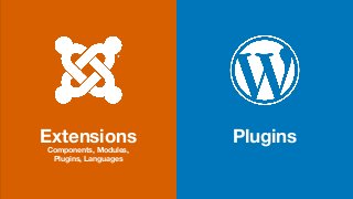 Extensions Plugins
Components, Modules,
Plugins, Languages
 