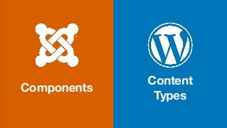Components
Content
Types
 