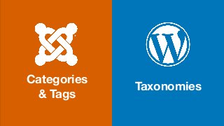 Categories
& Tags
Taxonomies
 