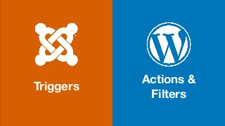 Triggers
Actions &
Filters
 