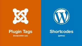 Plugin Tags Shortcodes
{loadposition xyz} [gallery]
 
